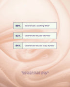 Maria Nila Head & Hair Heal Shampoo - HauptSacheShop