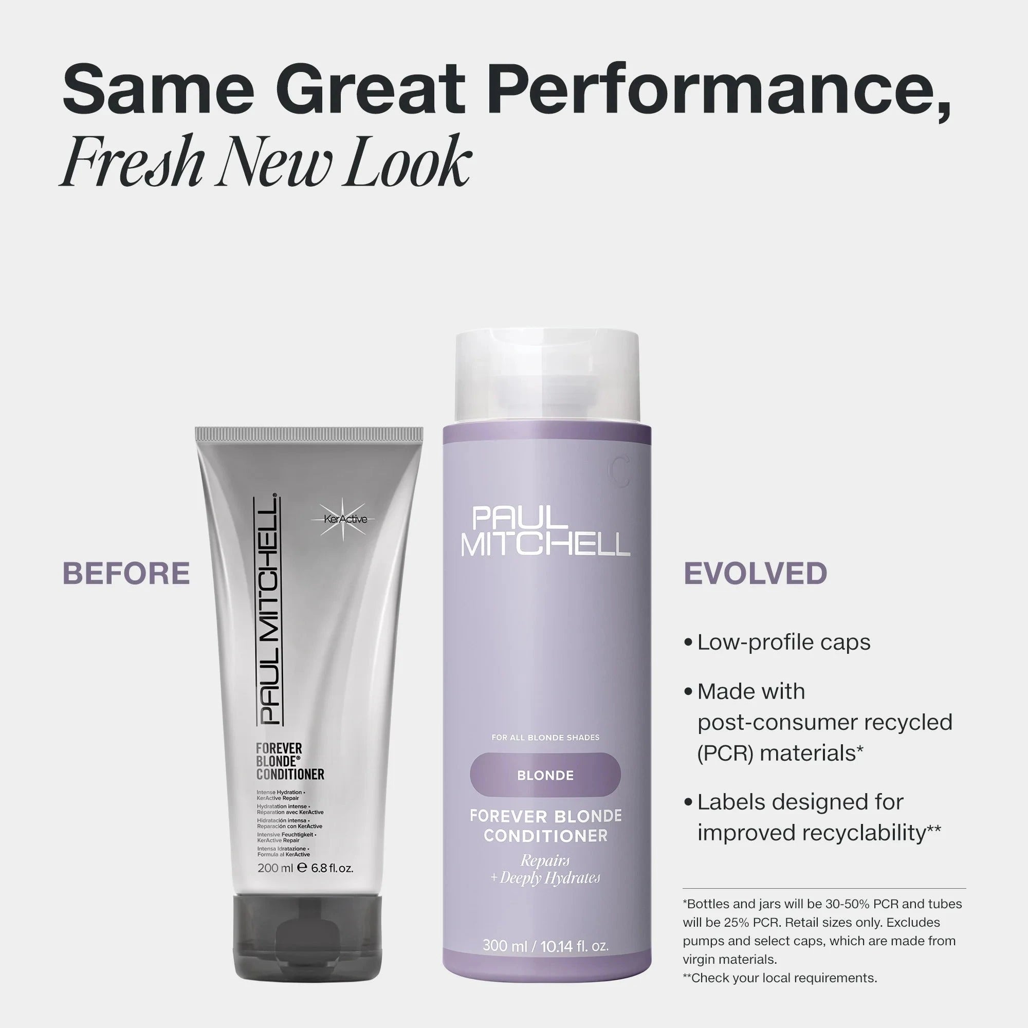FOREVER BLONDE Conditioner Paul Mitchell