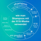 K18 HAIR Leave - In Molecular Repair Hair Mask - HauptSacheShop